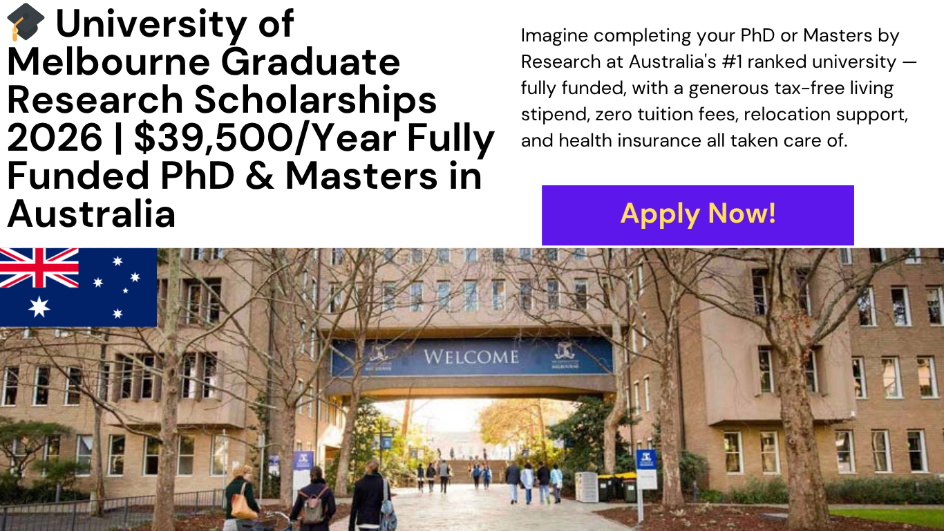 University of Melbourne Graduate Research Scholarship 2026