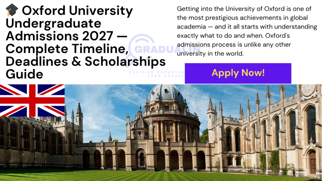 Oxford University Undergraduate Admissions 2027