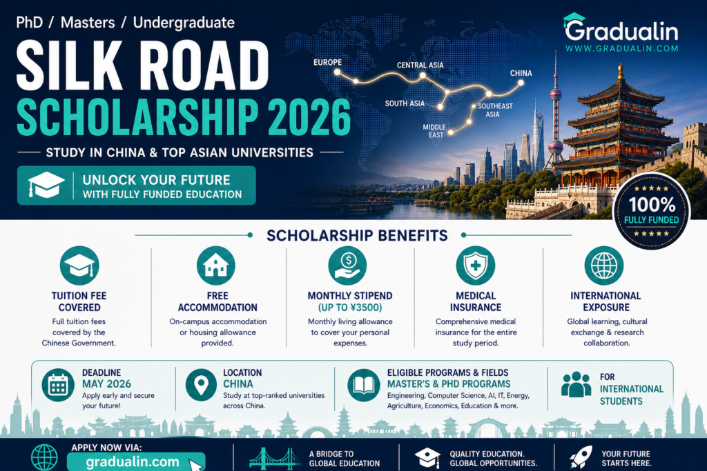 Silk Road Scholarship 2026 China international students