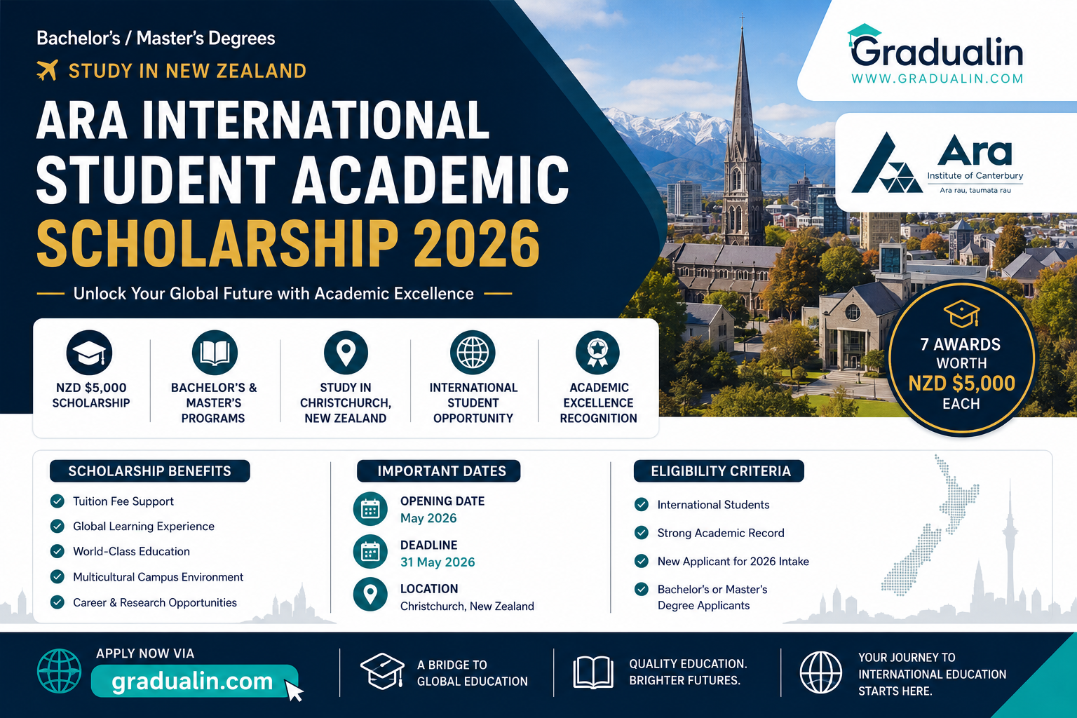 Ara Institute Canterbury Scholarship 2026
