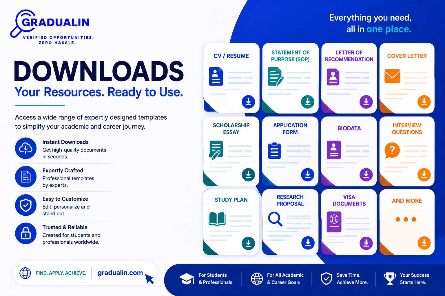 gradualin downloads