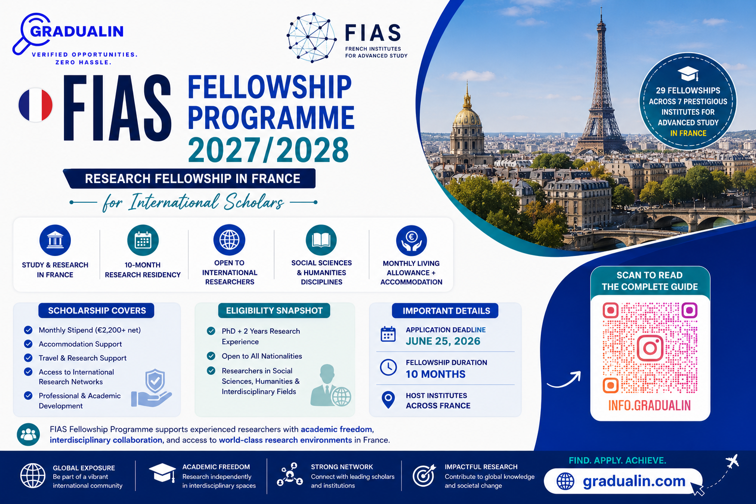 FIAS Fellowship Programme France 2027