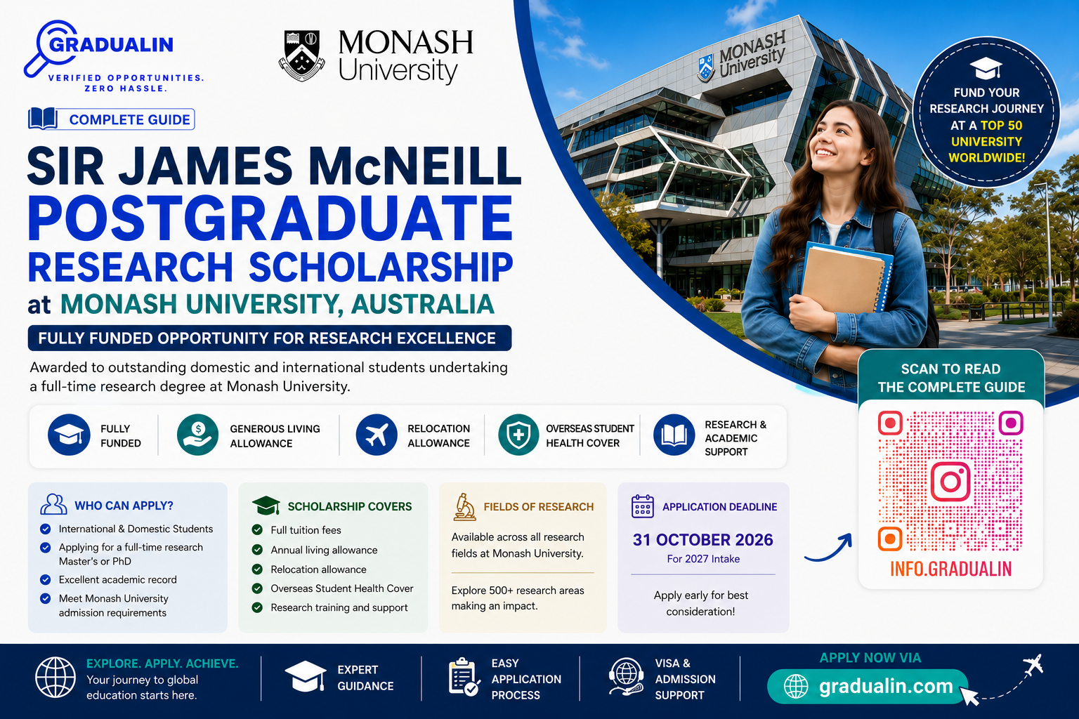 Sir James McNeill Postgraduate Research Scholarship 2026