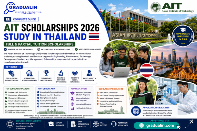 AIT Scholarship Thailand 2026