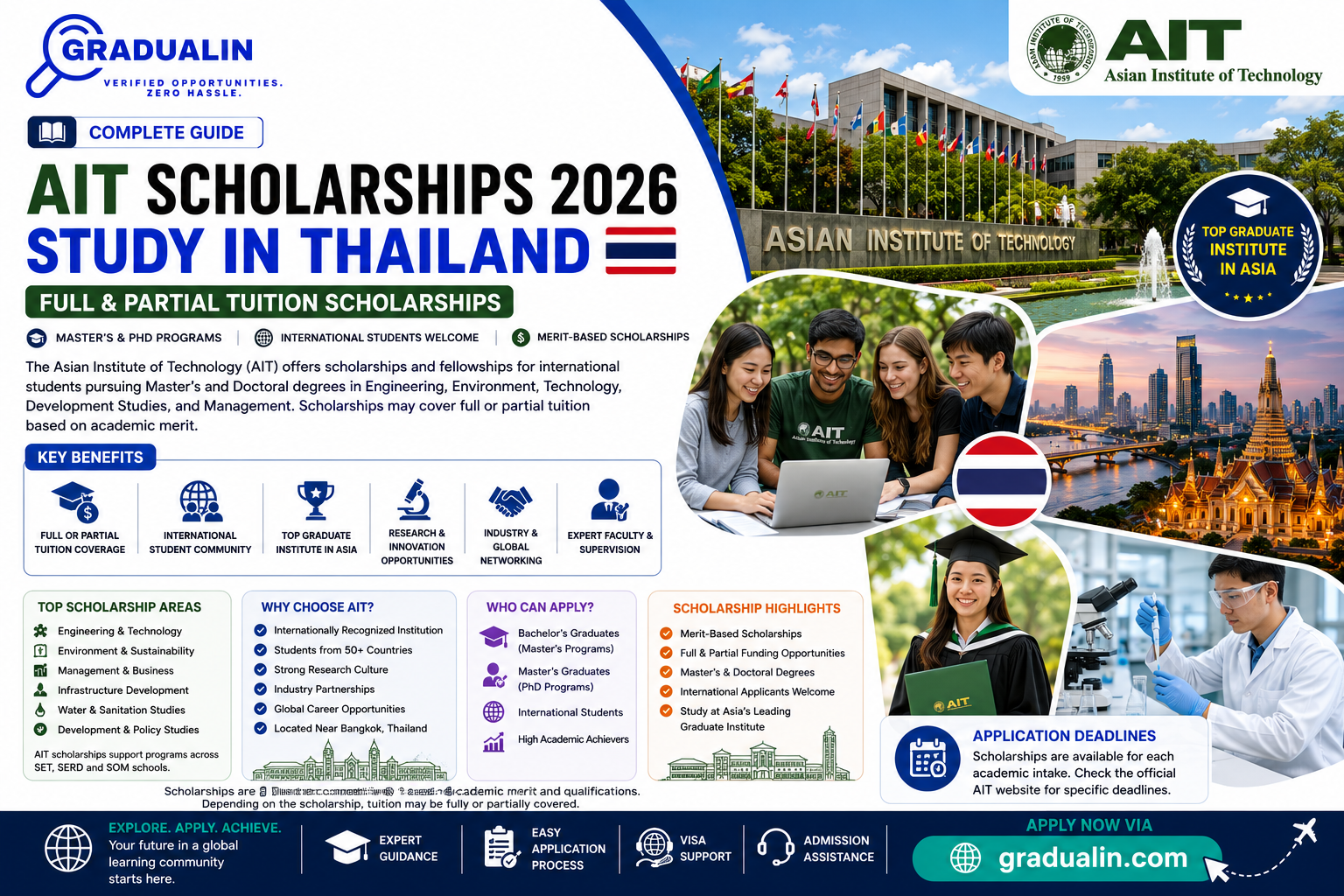 AIT Scholarship Thailand 2026