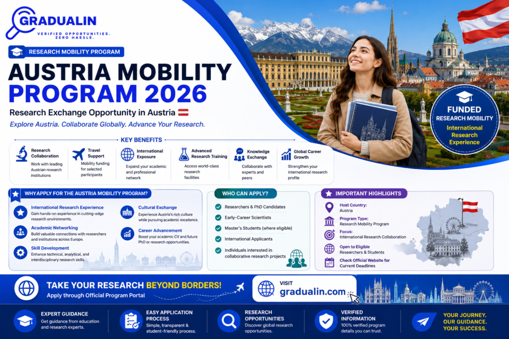 HIDA Austria Mobility Program
