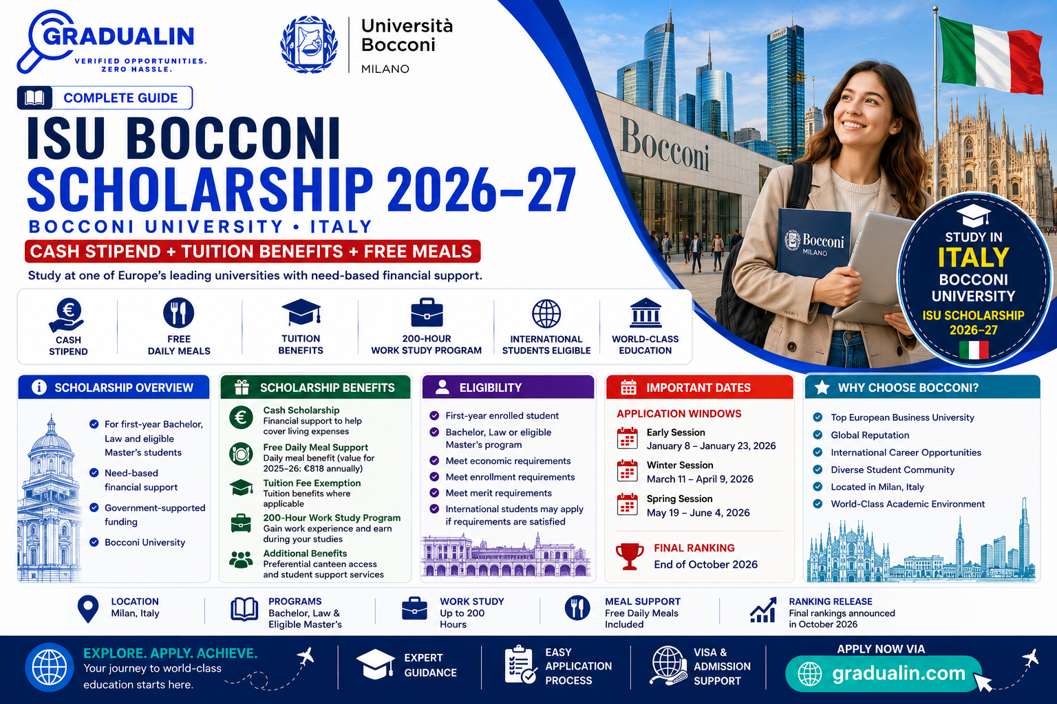 ISU Bocconi Scholarship 2026