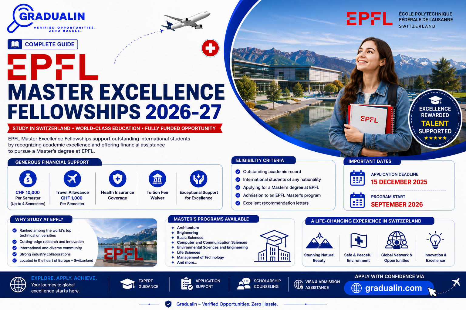 EPFL Master Excellence Fellowship