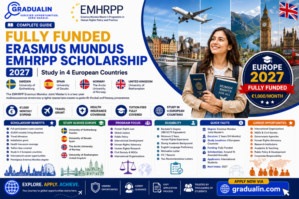 Erasmus Mundus Human Rights scholarship 2027