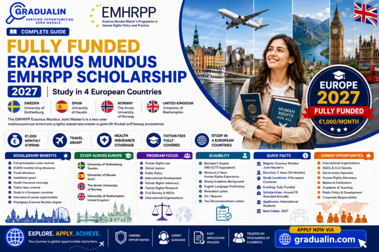 Erasmus Mundus Human Rights scholarship 2027
