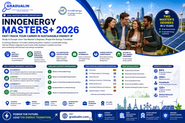 EIT InnoEnergy Masters+ scholarships 2026