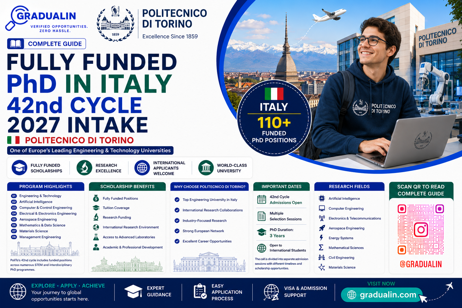 Politecnico di Torino PhD scholarship 2026
