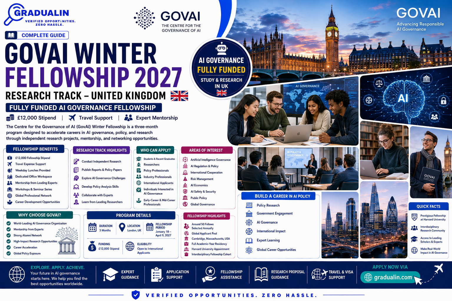 GovAI Winter Fellowship 2027