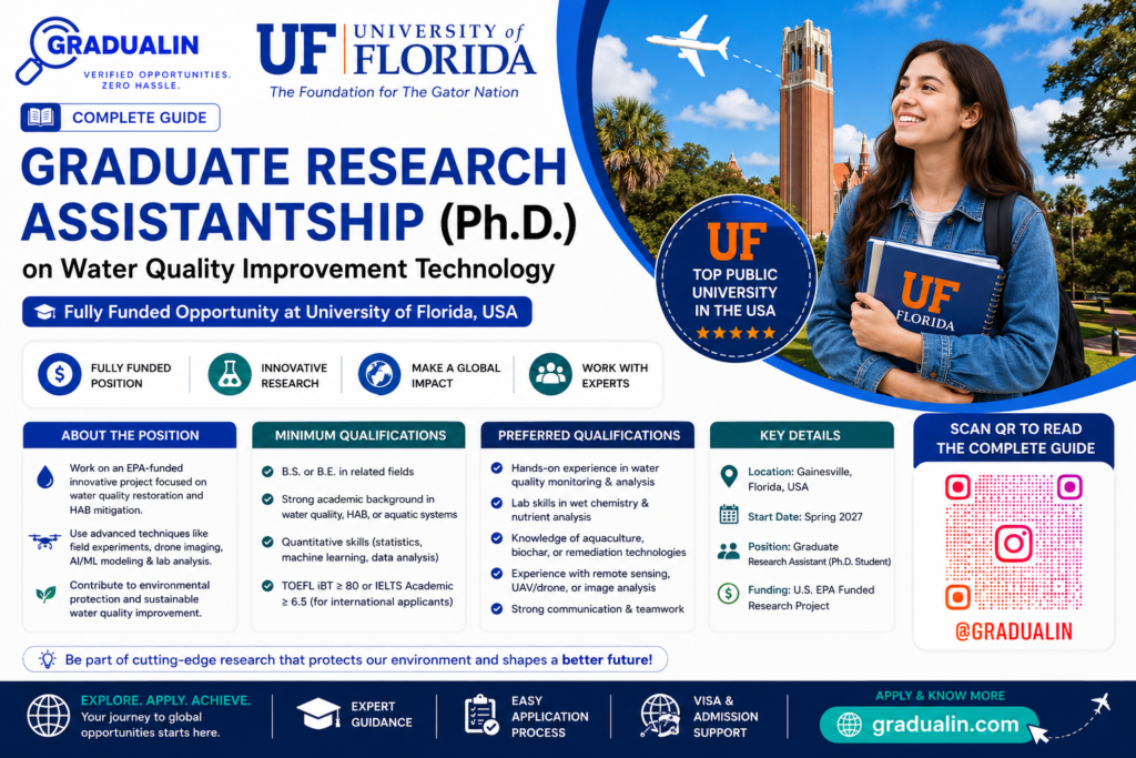 University of Florida PhD Research Assistantship 2027