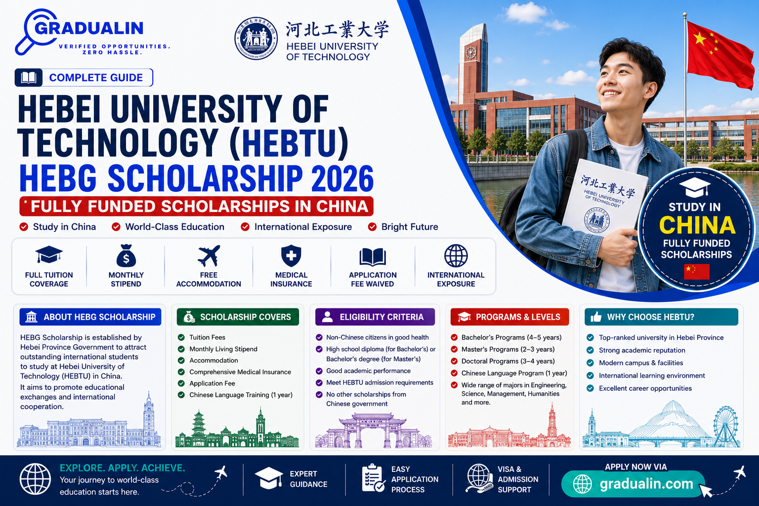 Hebei Provincial Government Scholarship