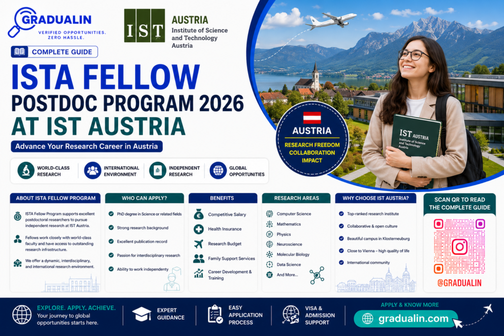 ISTA Fellow postdoctoral fellowship Austria