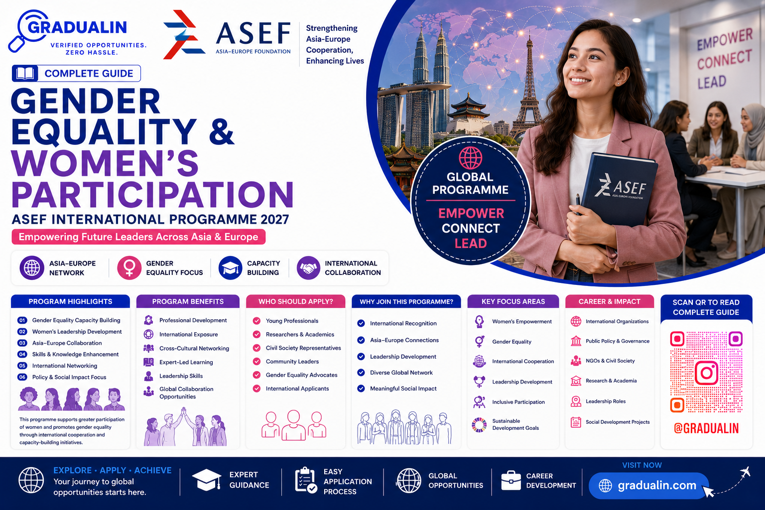 ASEF gender equality training 2026