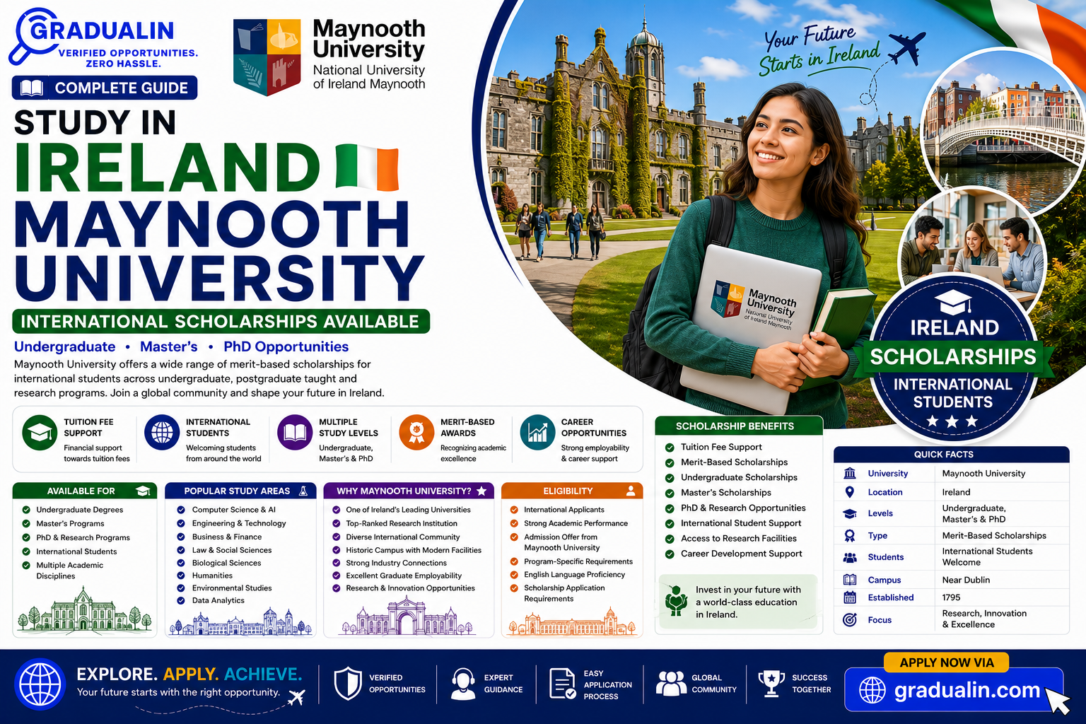 Maynooth University International Scholarship 2026