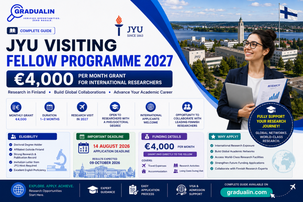 JYU Visiting Fellow Programme 2027