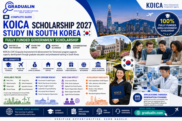KOICA Scholarship 2027