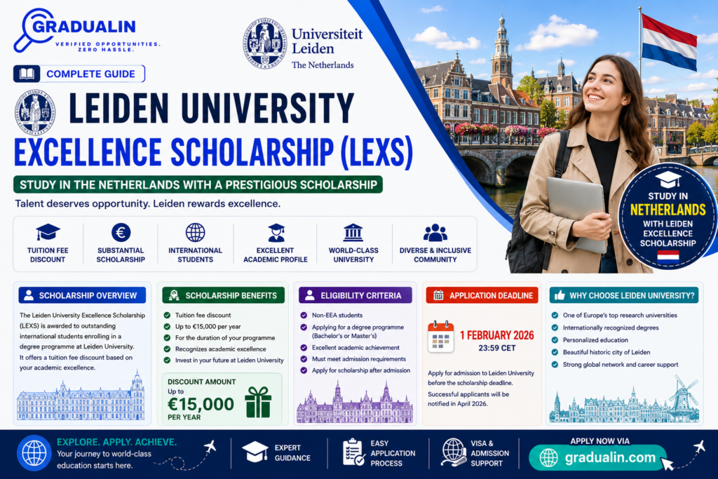 Leiden University Excellence Scholarship