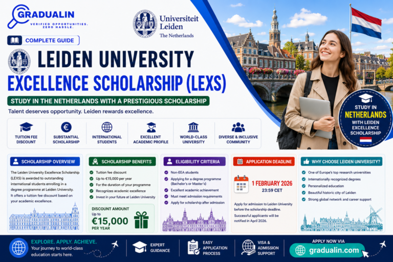 Leiden University Excellence Scholarship