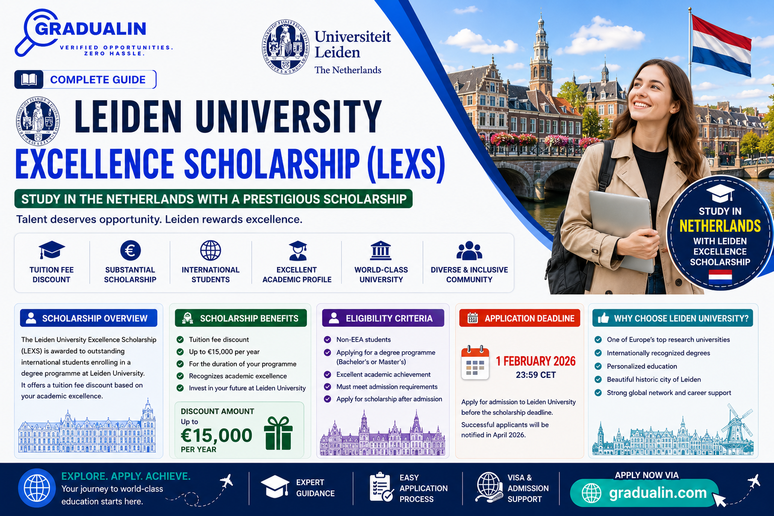 Leiden University Excellence Scholarship