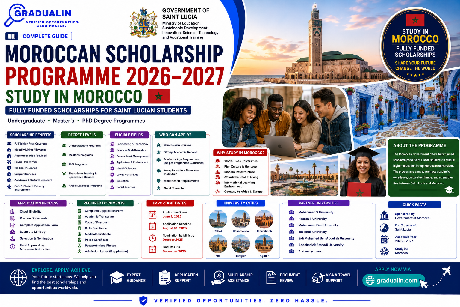 Moroccan scholarship 2026 2027 Saint Lucia