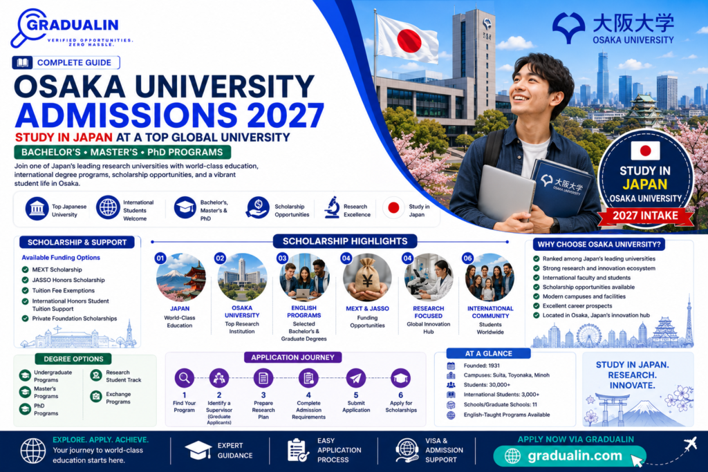 MEXT Scholarship University of Osaka 2027