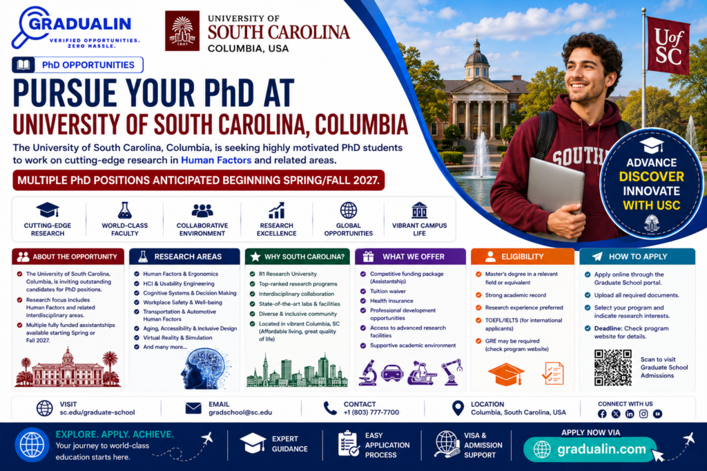 University of South Carolina PhD positions human factors 2027