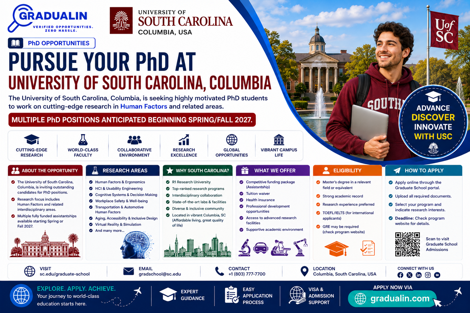 University of South Carolina PhD positions human factors 2027