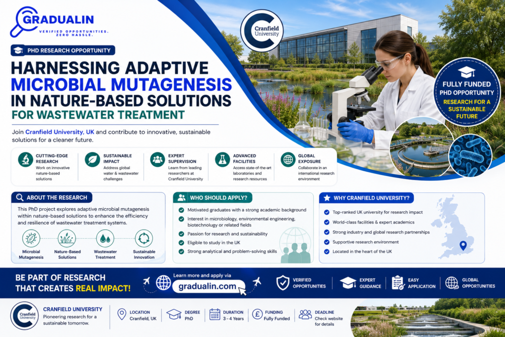 Cranfield University PhD wastewater treatment 2026