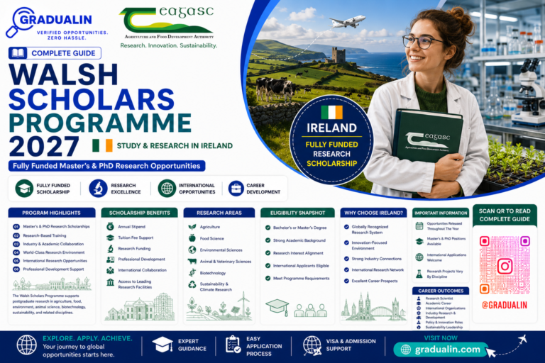 Teagasc Walsh Scholars Programme 2026