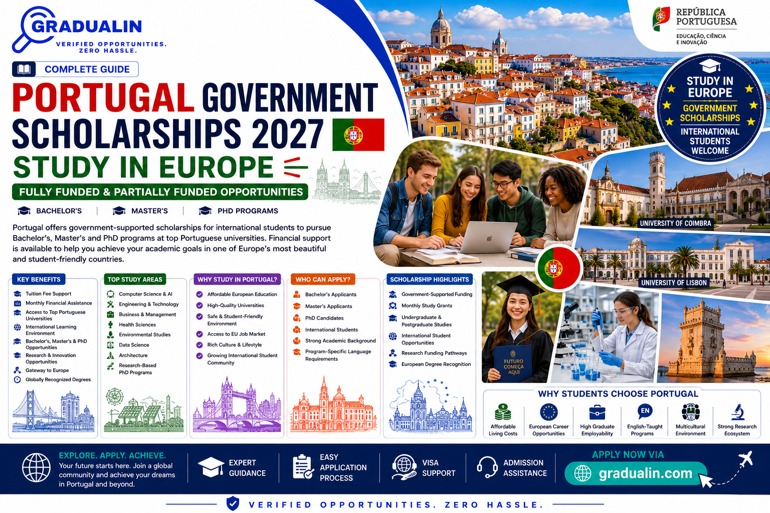 Portugal Government Scholarships 2027