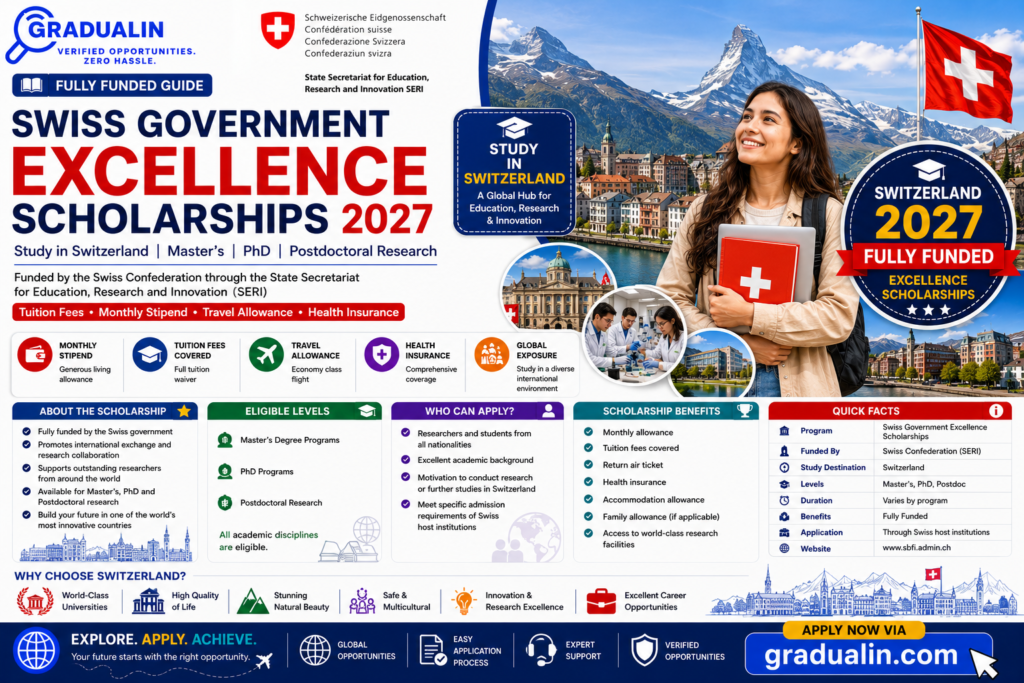 Swiss Government Excellence Scholarship 2027