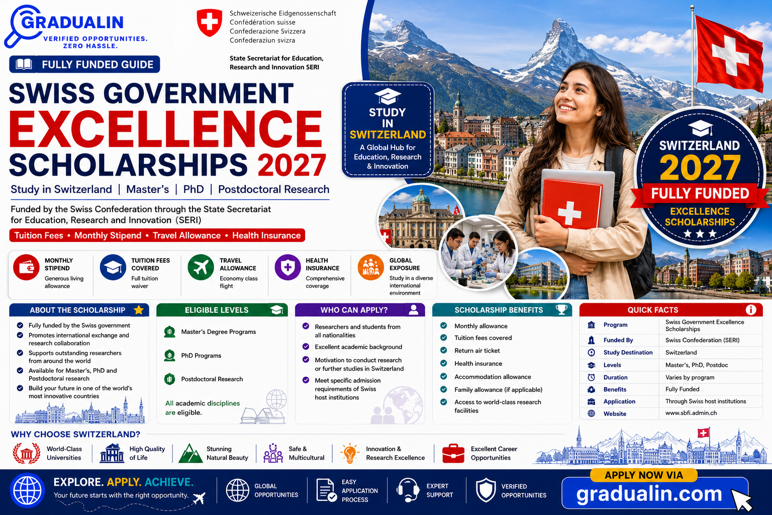 Swiss Government Excellence Scholarship 2027