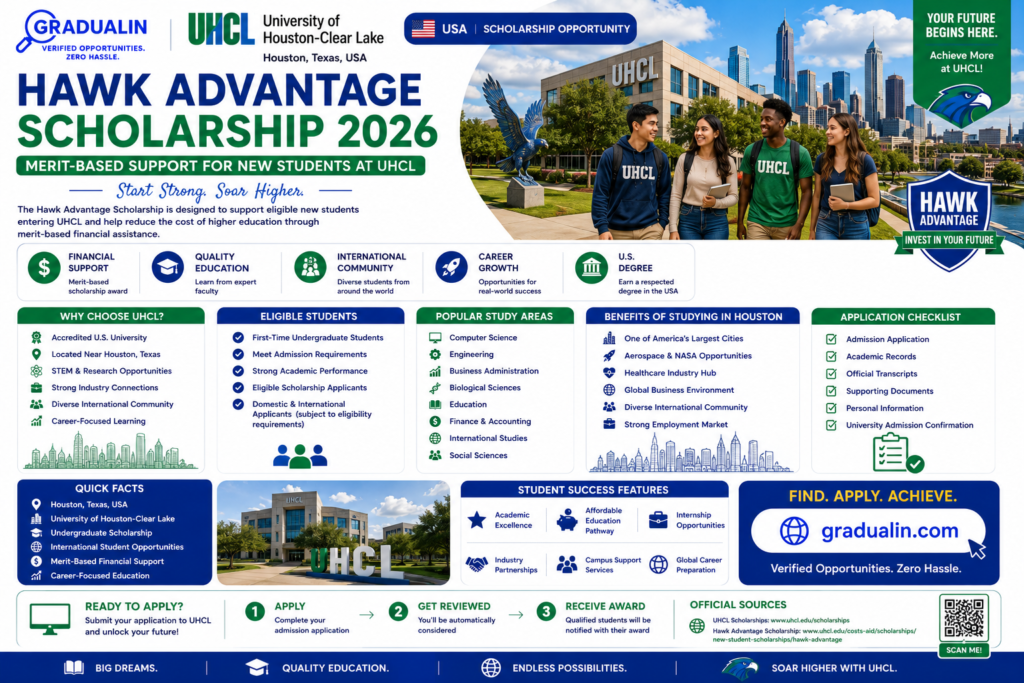 Hawk Advantage Scholarship UHCL 2026