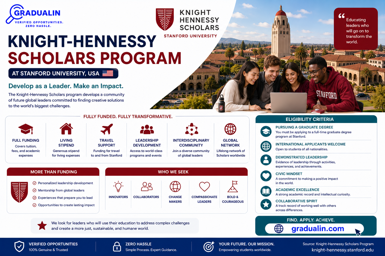 Knight-Hennessy Scholarship 2027