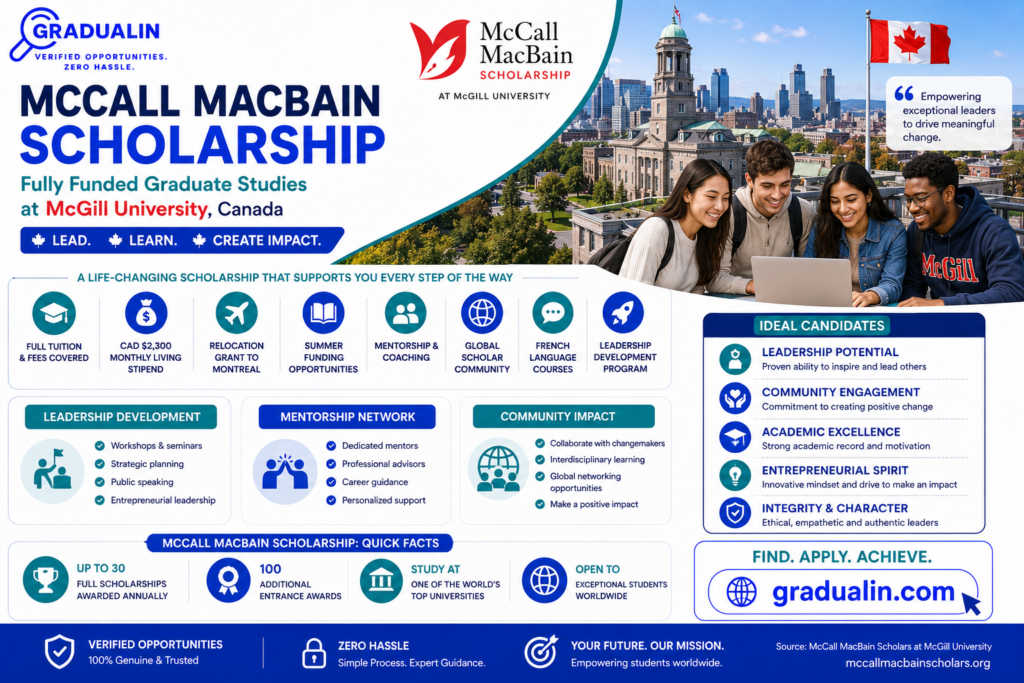 McCall MacBain Scholarship 2027
