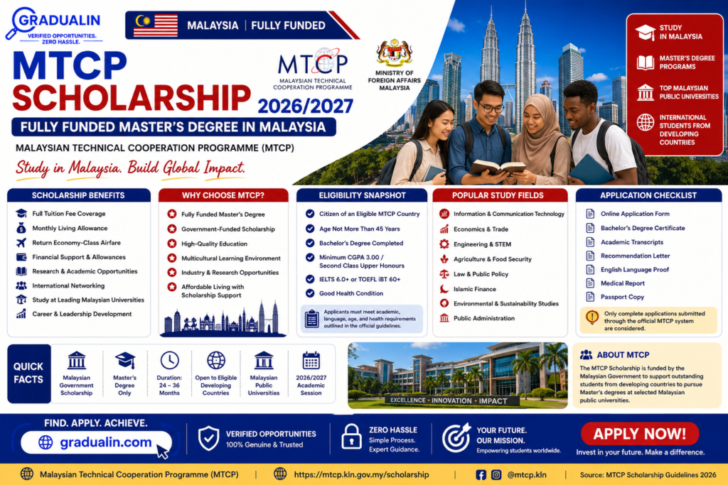 MTCP Scholarship 2026 Malaysia