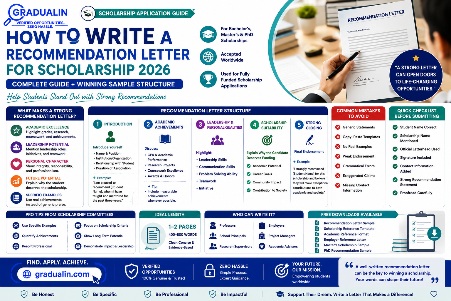 how to write a recommendation letter for scholarship