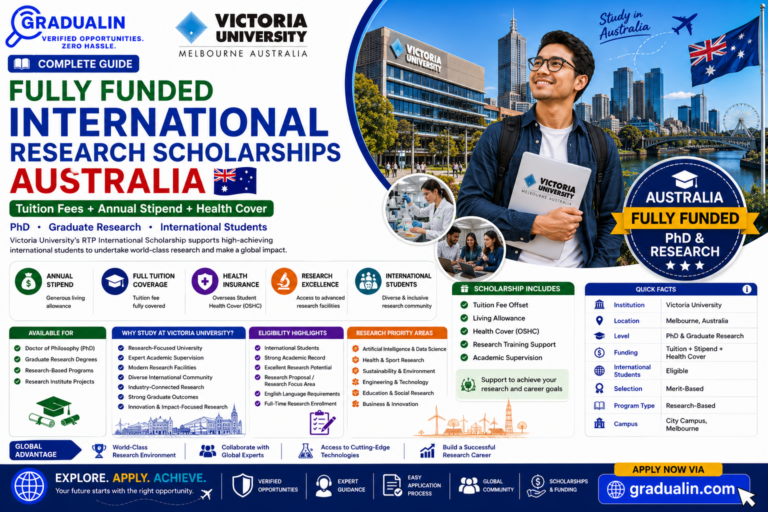 Victoria University International Research Scholarship Australia 2027