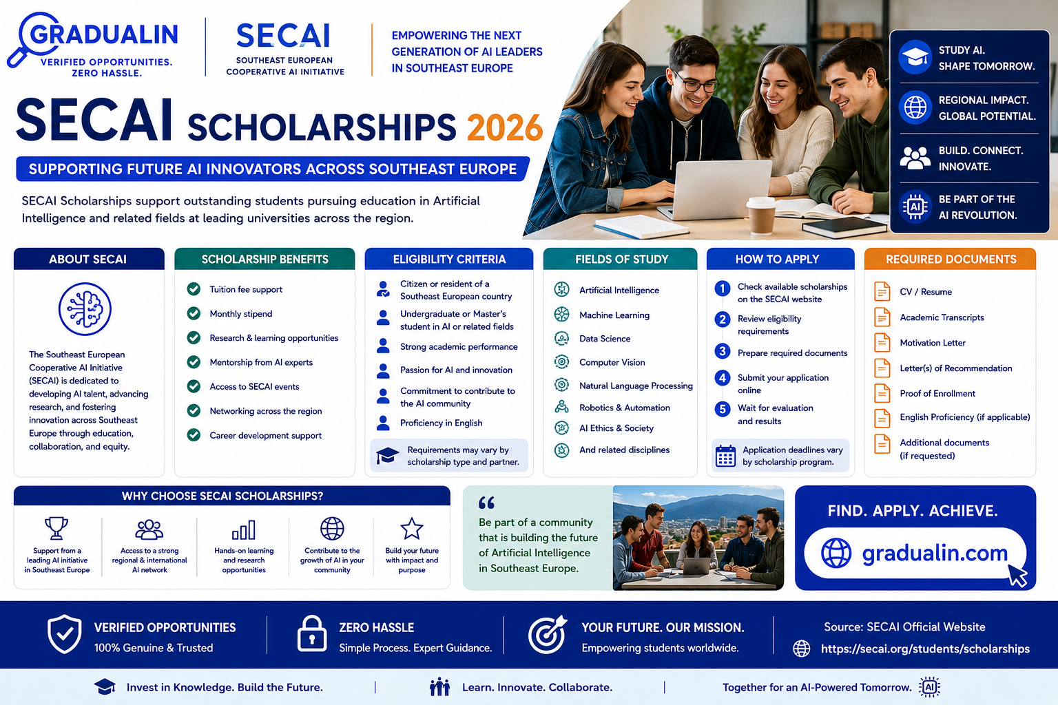 SECAI Scholarship 2026