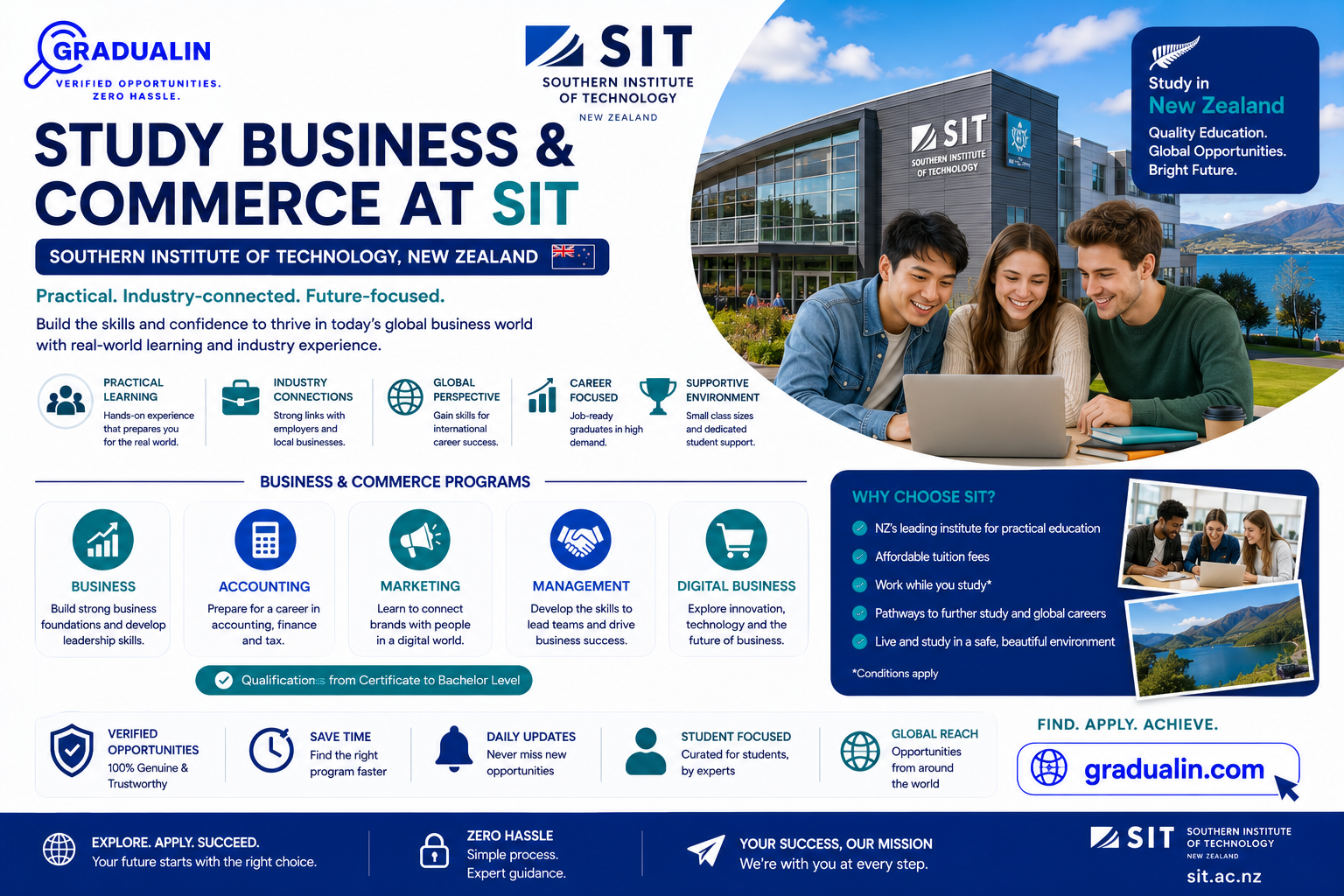SIT Business courses New Zealand international students 2026