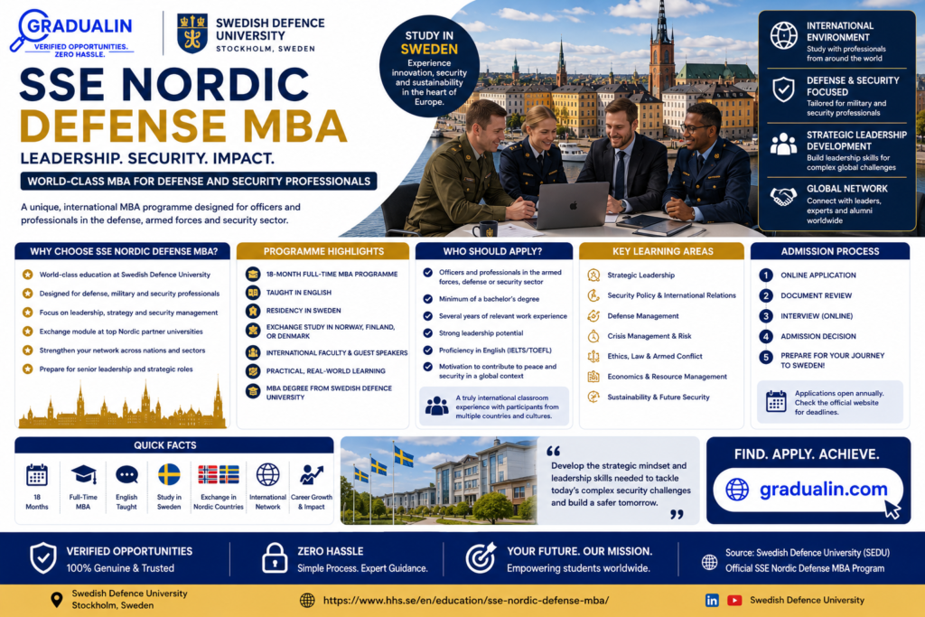 SSE Nordic Defense MBA 2026