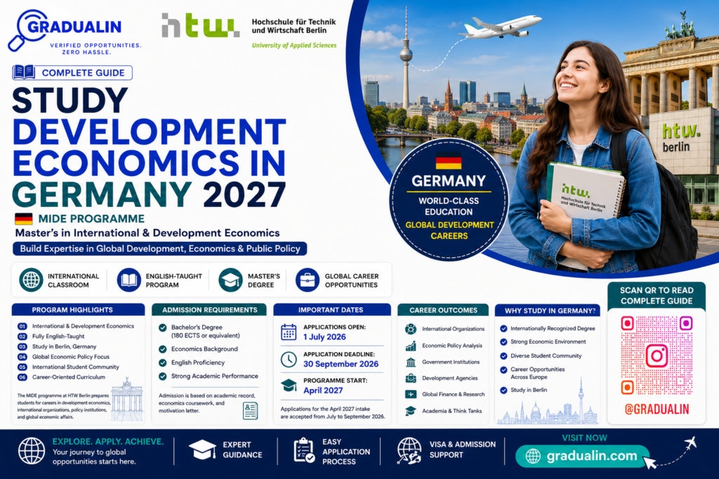 HTW Berlin MIDE Master Scholarship 2027