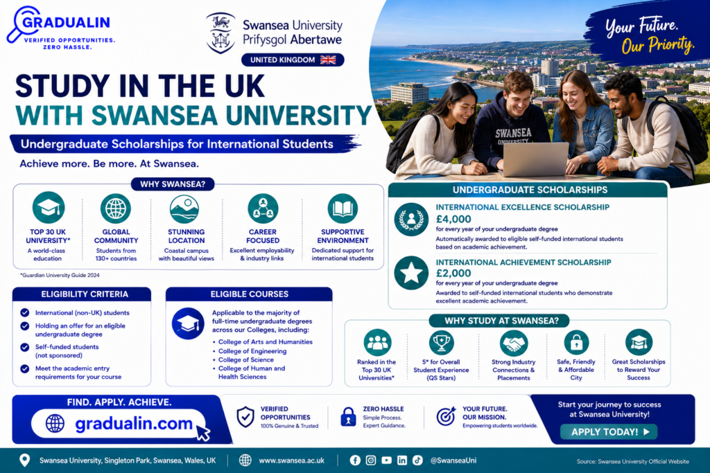 Swansea University international undergraduate scholarships