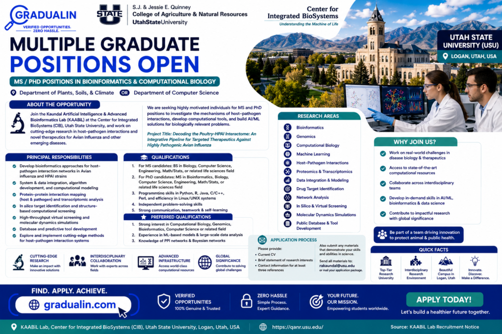 Utah State University MS PhD Bioinformatics 2026
