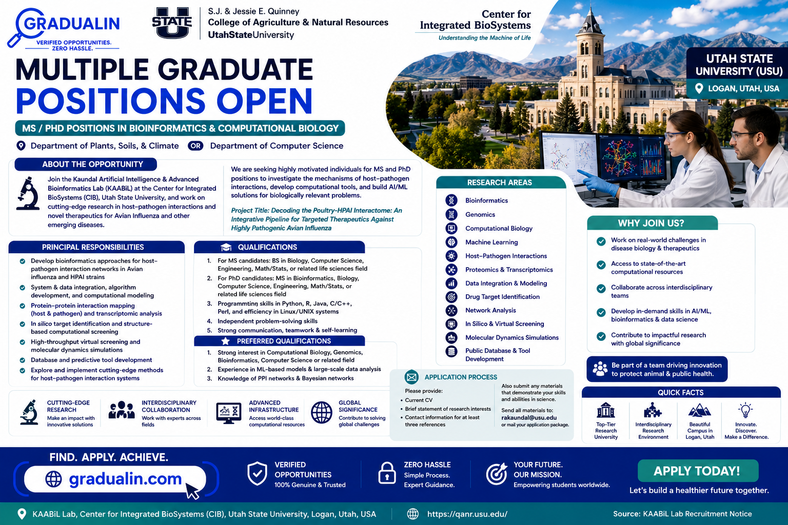 Utah State University MS PhD Bioinformatics 2026