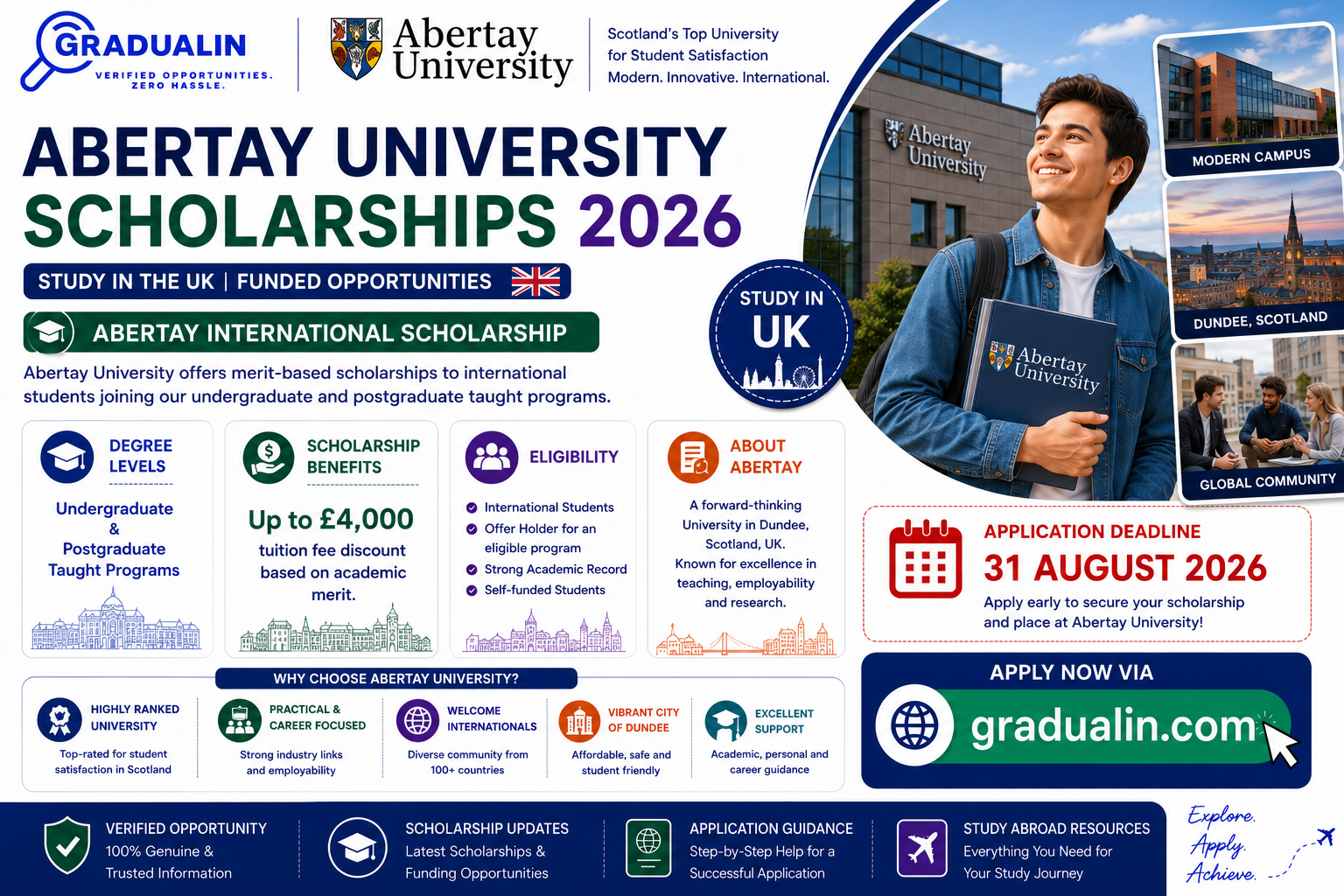 Abertay International Scholarship 2026